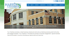 Desktop Screenshot of harrisoncountychamber.com